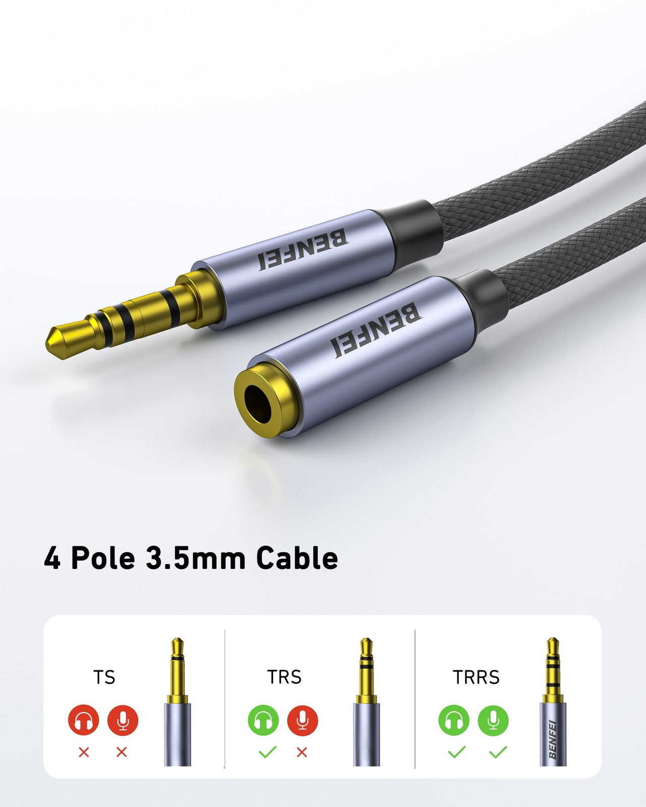 BENFEI 421GY 10M 3.5mm Male to Female AUX Extension Cable, TRRS 4-Pole Stereo Audio Jack Cord for Headphones, Microphone, Smartphones, PC, Laptop, Speakers - SuperSaverAU - view 4