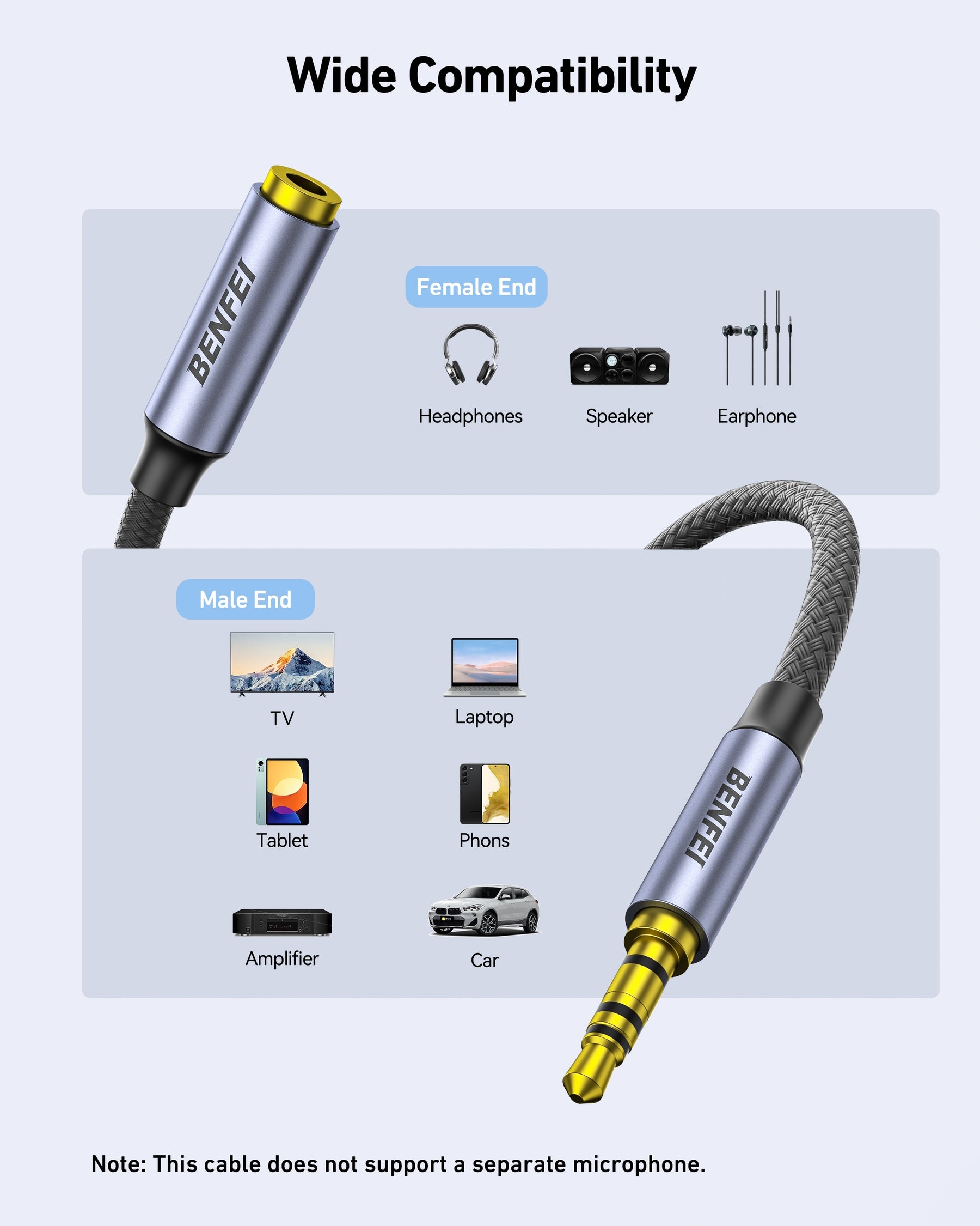 BENFEI 421GY 1M 3.5mm Male to Female AUX Extension Cable, TRRS 4-Pole Stereo Audio Jack Cord for Headphones, Microphone, Smartphones, PC, Laptop, Speakers - SuperSaverAU - view 4