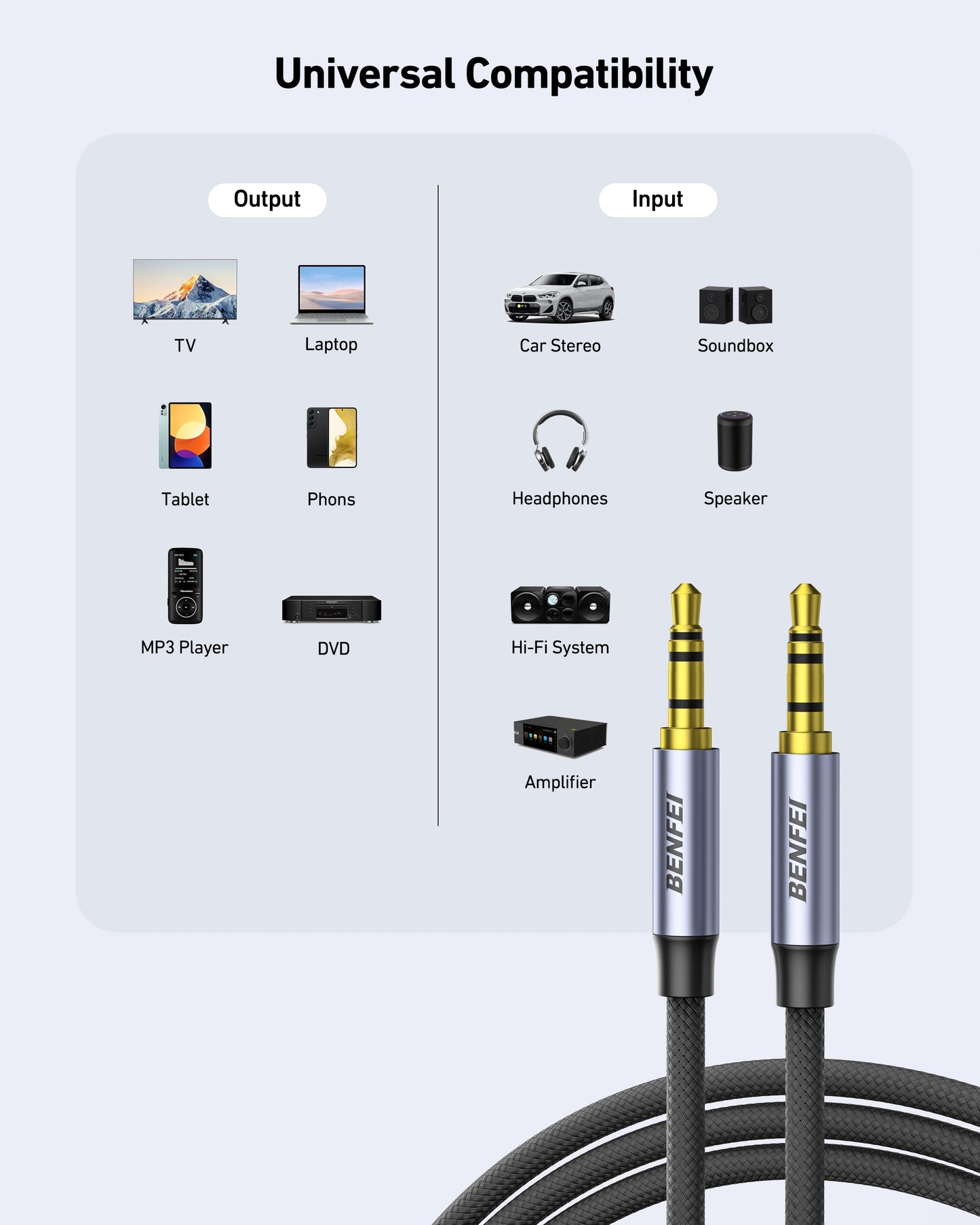 BENFEI 427GY 10M 3.5mm TRRS Male to Male Audio Cable, 4-Pole Stereo Mic Aux Cable, Nylon Braided Headphone Jack Cord