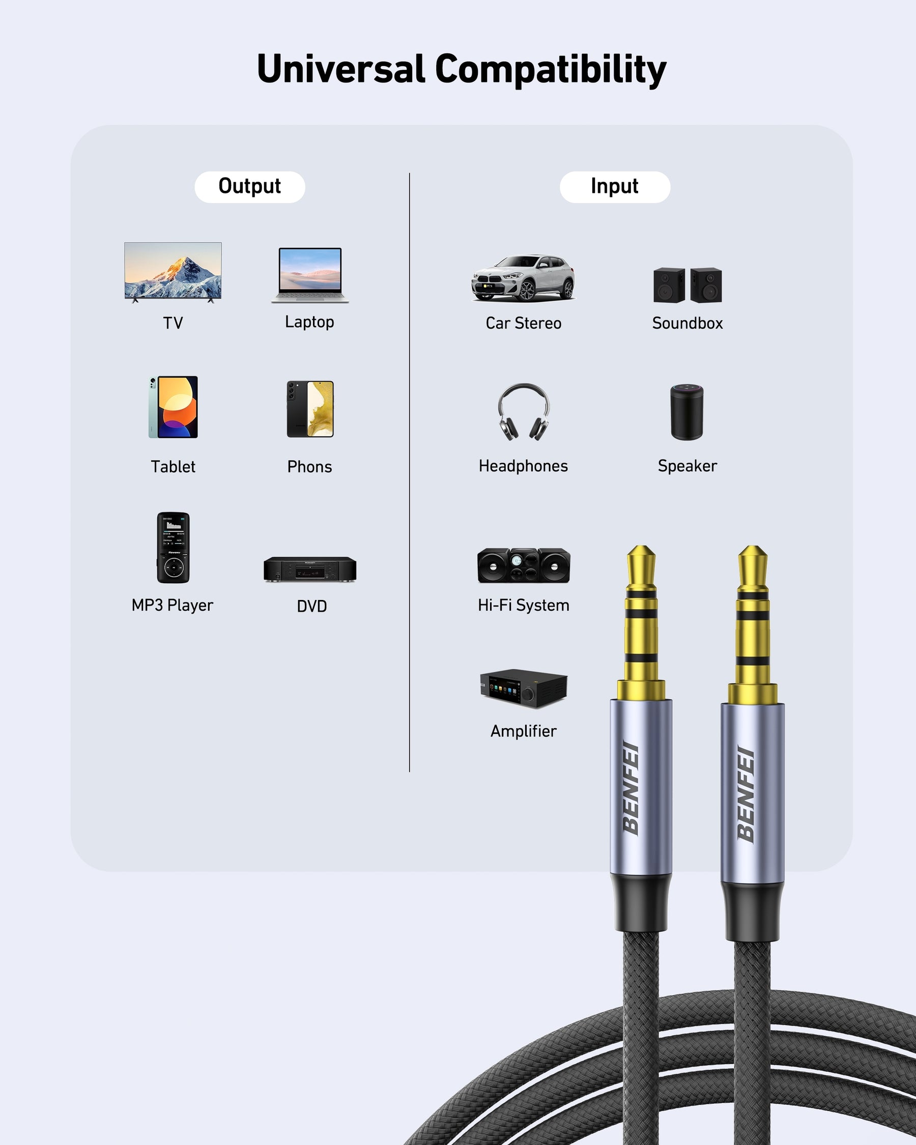 BENFEI 427GY 1M 3.5mm TRRS Male to Male Audio Cable, 4-Pole Stereo Mic Aux Cable, Nylon Braided Headphone Jack Cord - SuperSaverAU - view 5