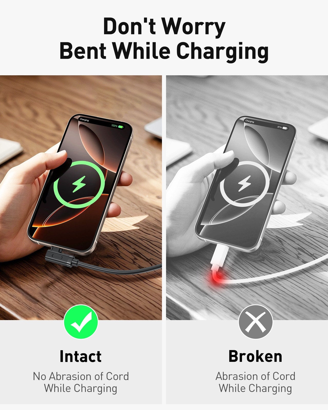 BENFEI 428BK-2M USB C to Right Angle USB C Cable , 90-dgree Angled USB 2.0 Type C Charger Cable, 3A Fast Charging & 480Mbps Data Sync, Durable PVC - SuperSaverAU - view 6