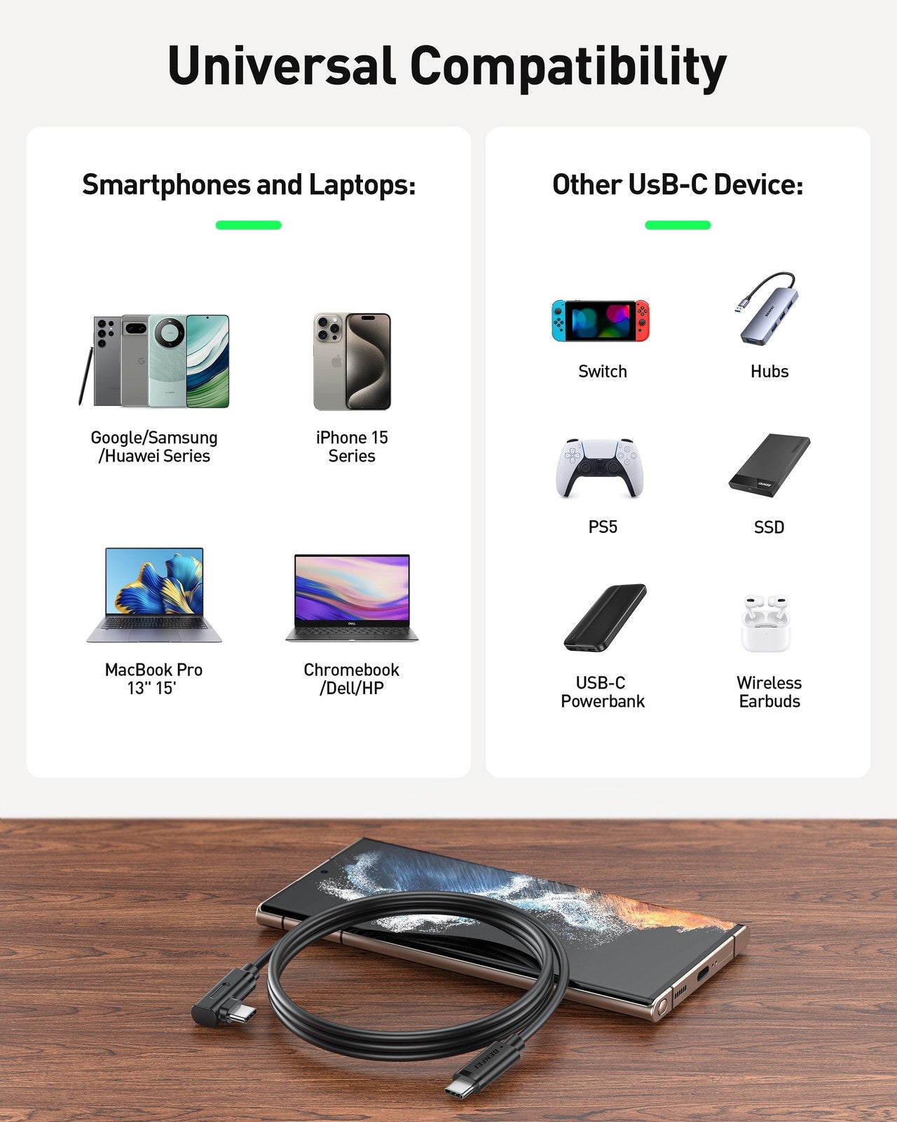BENFEI 428BK-2M USB C to Right Angle USB C Cable , 90-dgree Angled USB 2.0 Type C Charger Cable, 3A Fast Charging & 480Mbps Data Sync, Durable PVC - SuperSaverAU - view 5