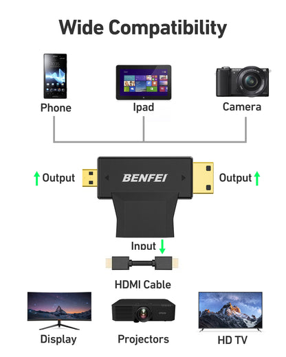 BENFEI 434BK Micro HDMI + Mini HDMI male to HDMI female Adapter