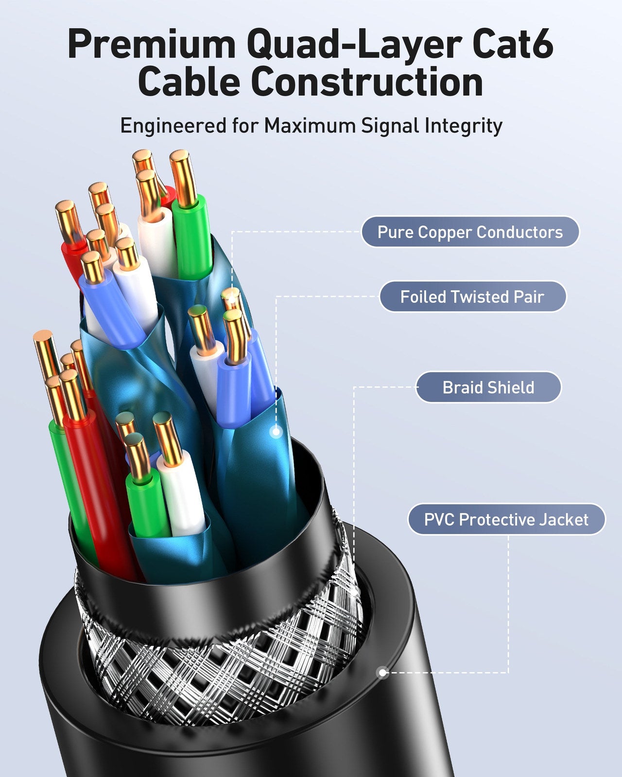 BENFEI 435BK-1M RJ45 Extension Male/Female Patch cords Cat6 1000Mbps 1M - SuperSaverAU - view 5
