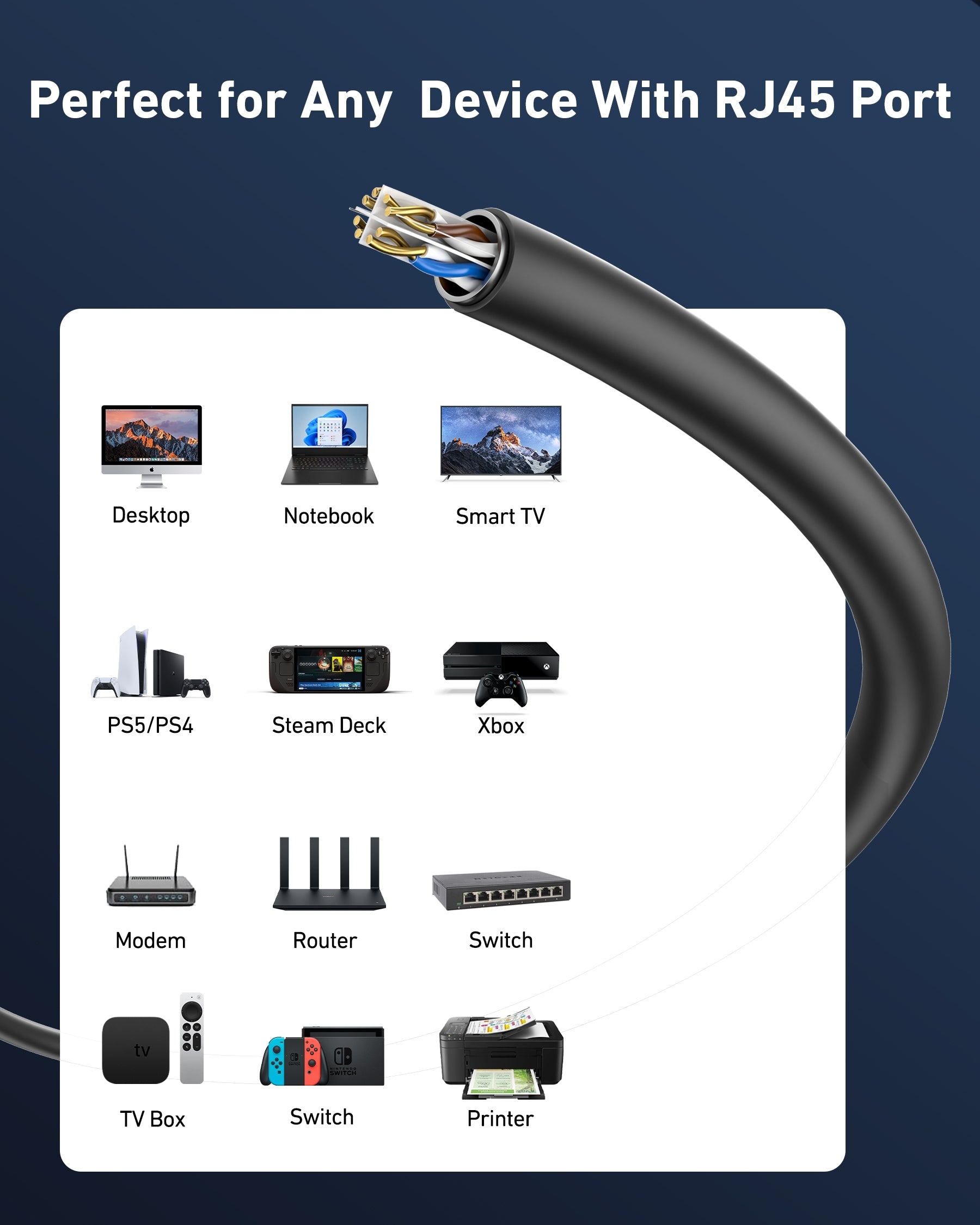 BENFEI 305m Cat6 UTP Outdoor Ethernet Cable 1000Mbps 1000ft