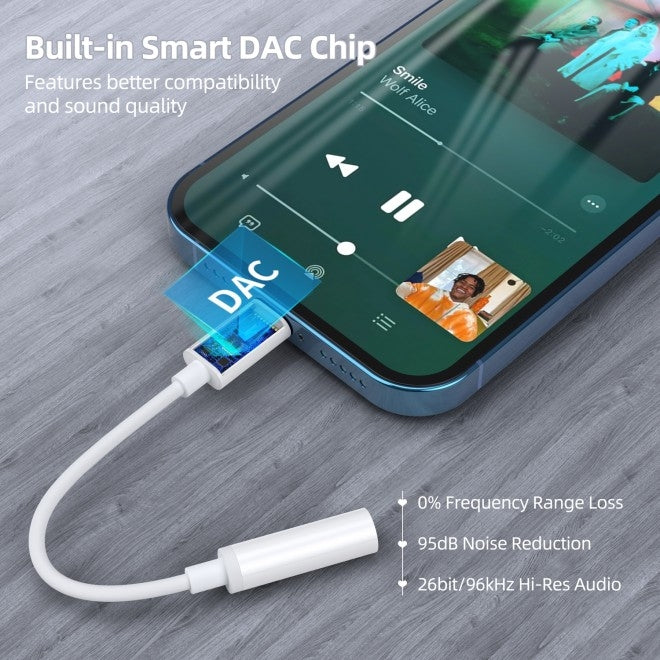 CHOETECH AUX005 8-Pin to 3.5mm Headphone Adapter