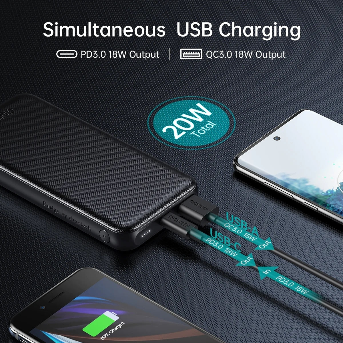 CHOETECH B627 10000mAh PD18W Power Bank - SuperSaverAU - view 6
