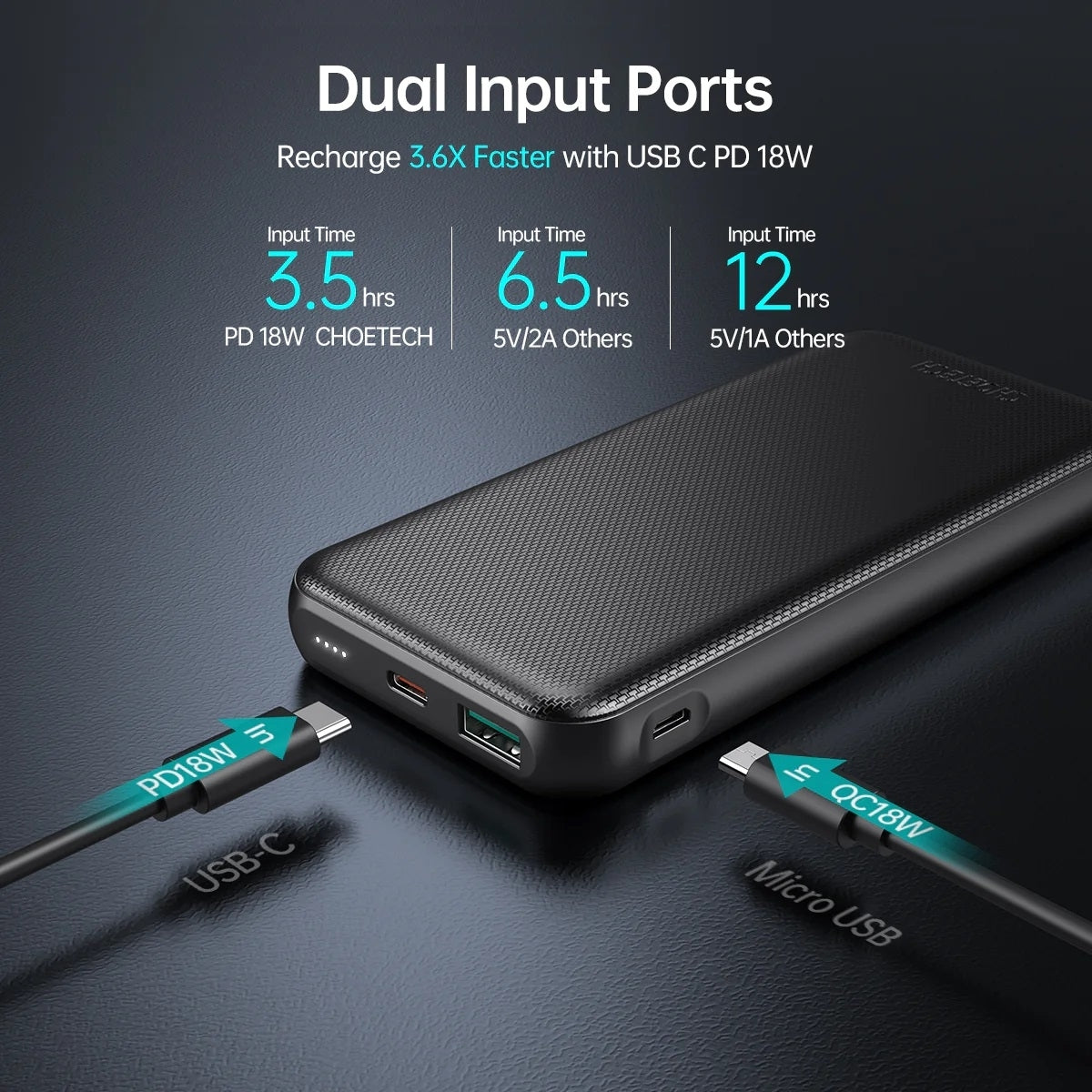 CHOETECH B627 10000mAh PD18W Power Bank - SuperSaverAU - view 7