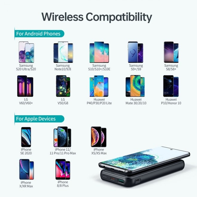 Choetech B650-CC 10000mAh Power Bank with Wireless Charging, USB-C & USB-A Ports Black