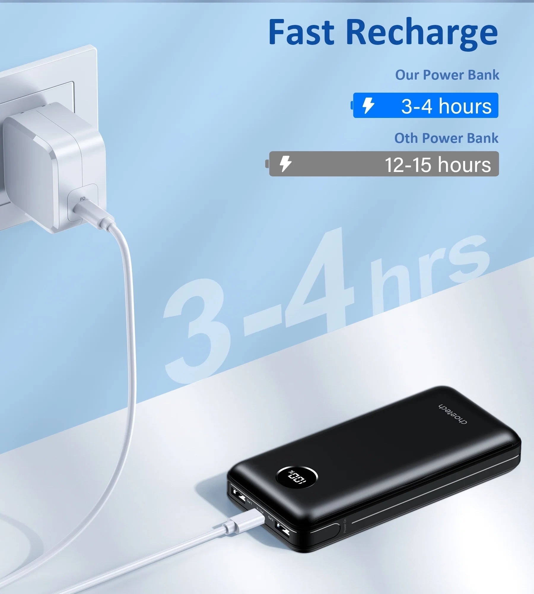 Choetech 20000mAh Portable Power Bank, USB-C 45W Fast Charging, 3 Ports - SuperSaverAU - view 7