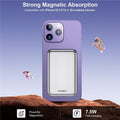 CHOETECH B655-SL 5000mAh Magnetic Wireless Power Bank 10W (Silver) - SuperSaverAU - view 2