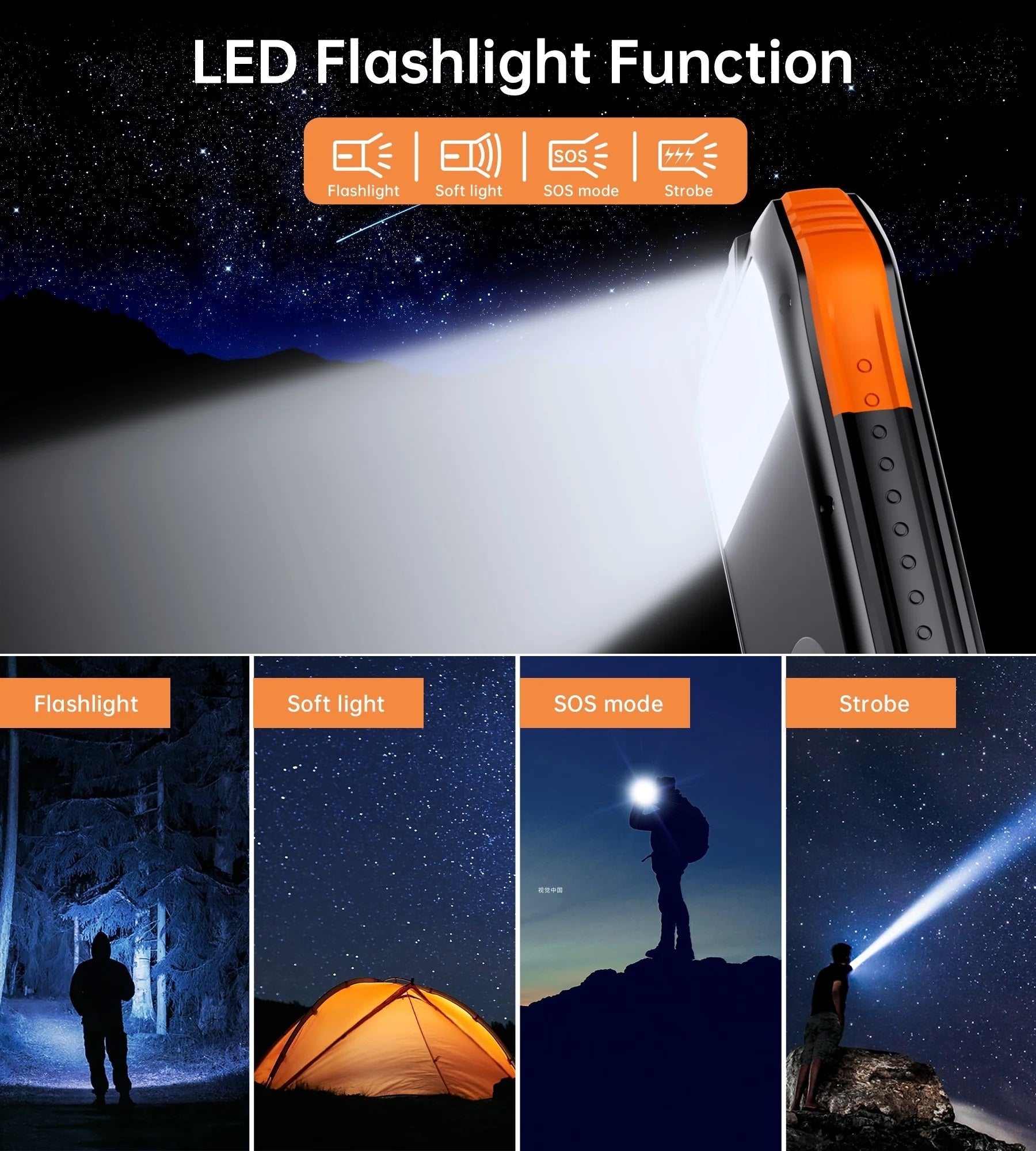 CHOETECH Solar Power Bank 20000mAh, USB-C, Qi Wireless, LED Flashlight - SuperSaverAU - view 8