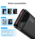CHOETECH B728 10000mAh Power Bank PD22.5W with Digital Display - SuperSaverAU - view 3