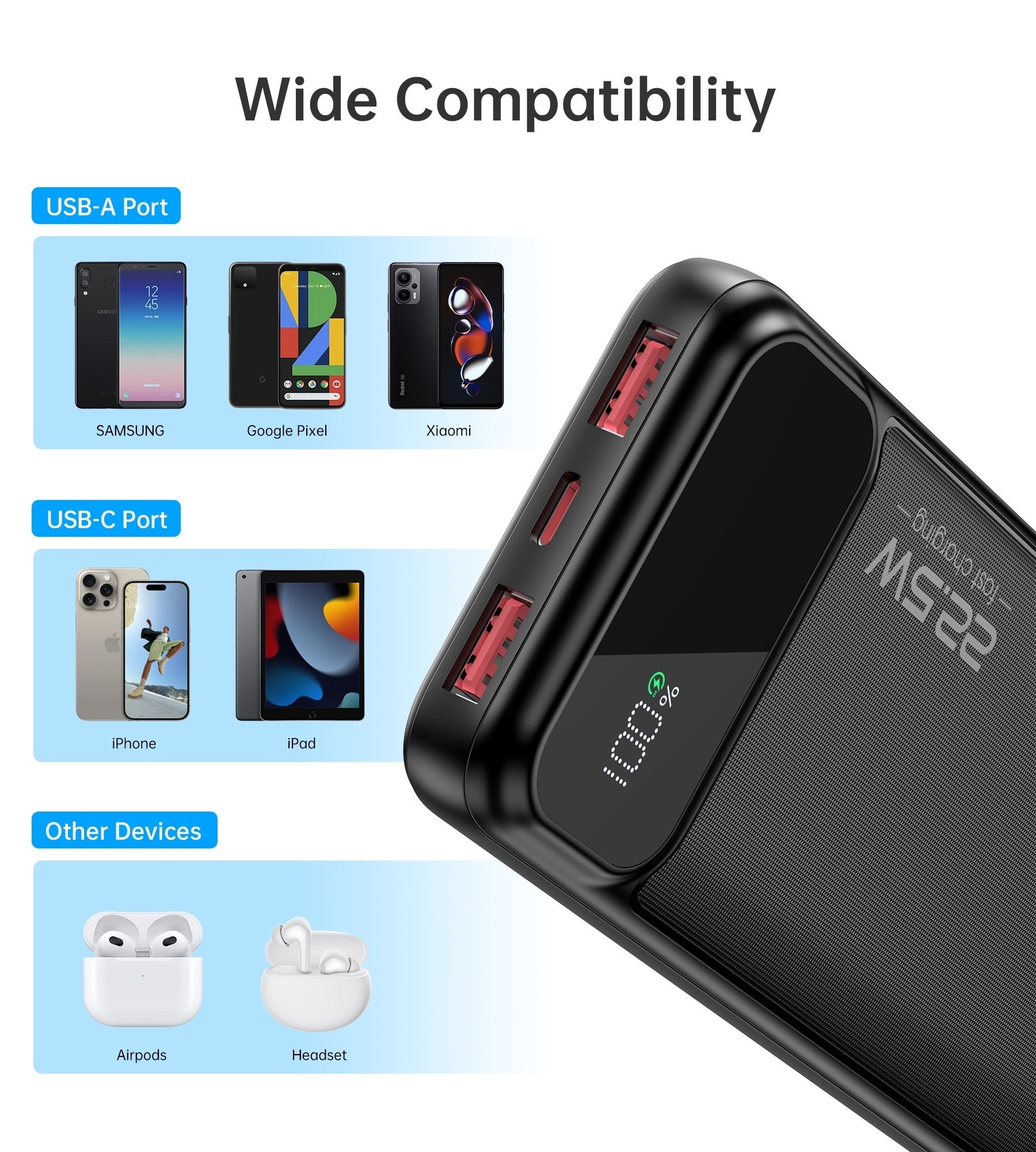 CHOETECH B728 10000mAh Power Bank PD22.5W with Digital Display - SuperSaverAU - view 3