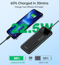CHOETECH B728 10000mAh Power Bank PD22.5W with Digital Display - SuperSaverAU - view 5