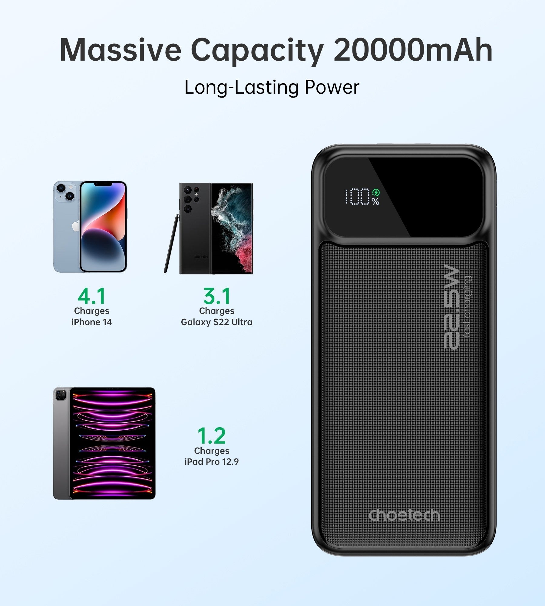 CHOETECH B729 20000mAh Power Bank PD22.5W with Digital Display - SuperSaverAU - view 3