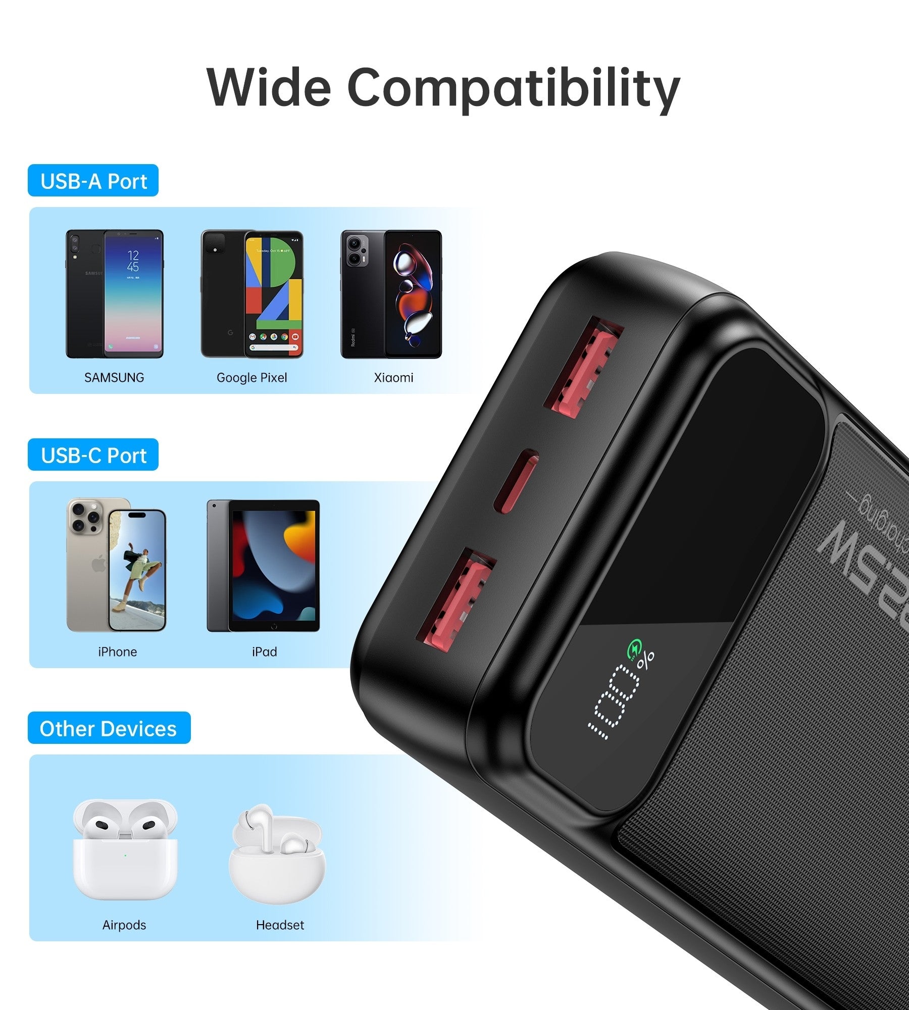 CHOETECH B729 20000mAh Power Bank PD22.5W with Digital Display - SuperSaverAU - view 4