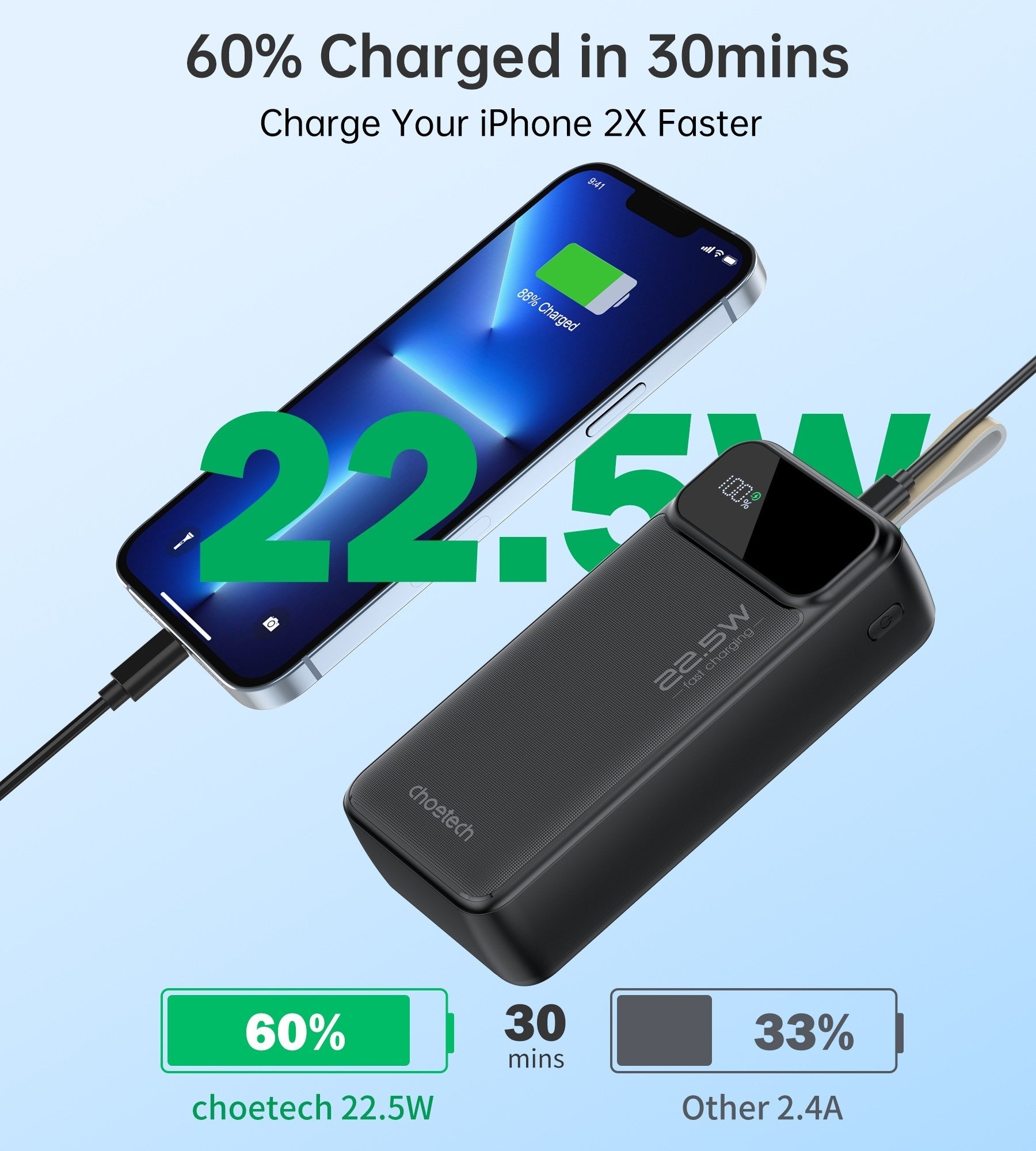 CHOETECH B731 40000mAh Power Bank PD22.5W with Digital Display - SuperSaverAU - view 7