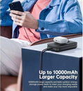 CHOETECH B750 Qi2 3-in-1 Magnetic Charger Stand 10000mAh