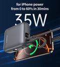 CHOETECH B832-GY 10000mAh 35W 10000mAh PowerLeap Power Bank - SuperSaverAU - view 4