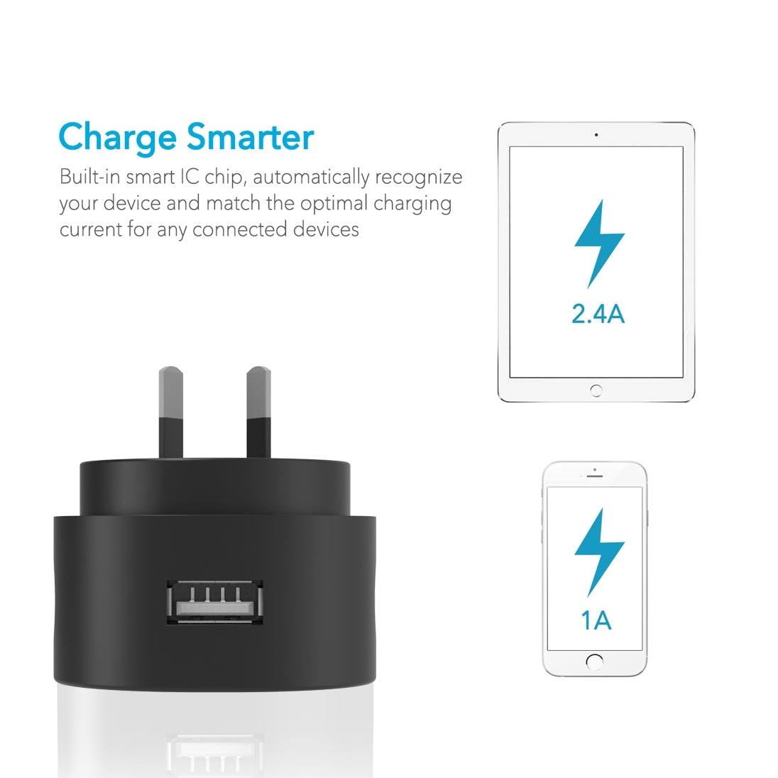 CHOETECH USB-A AC Adapter 12W, Anti-fire ABS, AU Plug, CE/FCC/ROHS Certified - SuperSaverAU - view 2