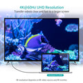 CHOETECH CH0050 USB-C to HDMI Gen2 4K Cable 5M Black - SuperSaverAU - view 4