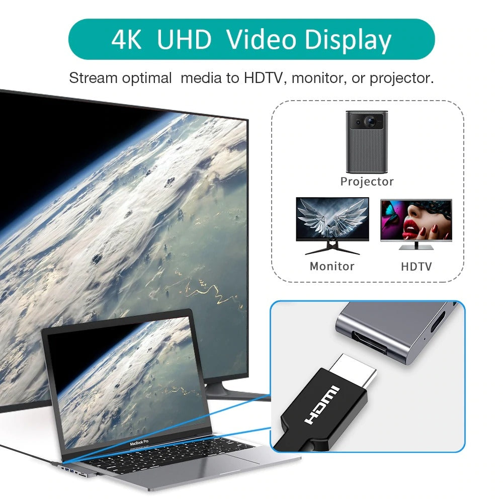 CHOETECH HUB-M14 USB-C  7 in 1 Expand Docking Station Hub for MacBook Pro - SuperSaverAU - view 7