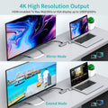 CHOETECH HUB-M15 USB-C 9-in-1 Multifunction Adapter - SuperSaverAU - view 4