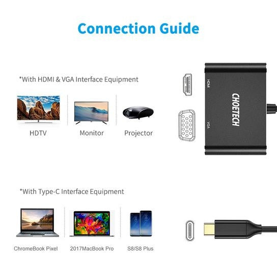 Choetech HUB-M17 USB-C TO HDMI VGA ADAPTER - SuperSaverAU - view 4