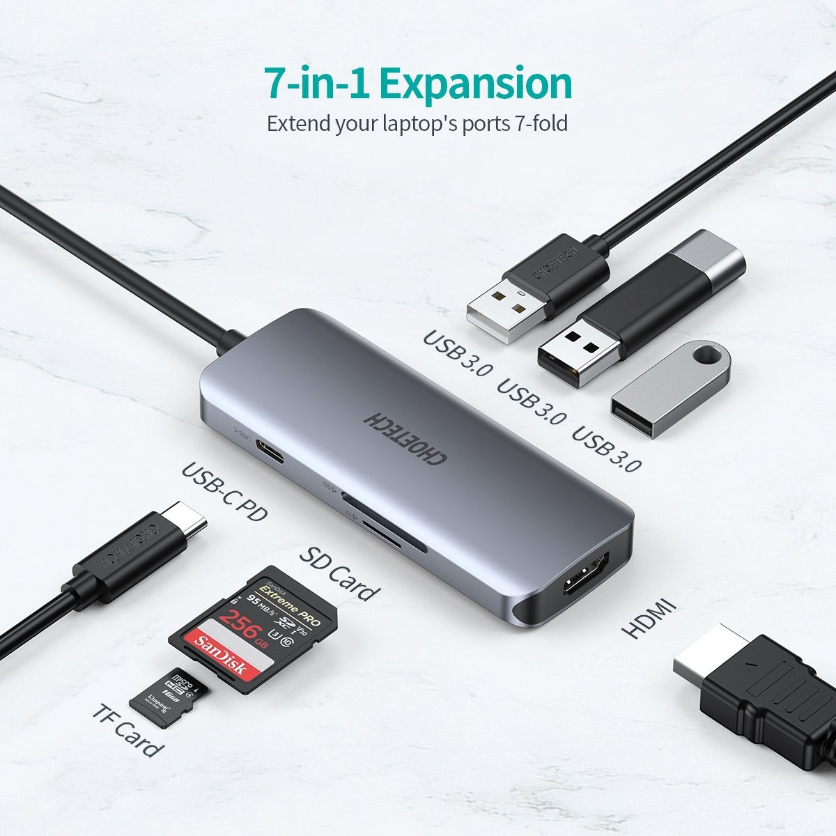 CHOETECH HUB-M19 USB-C 7-in-1 Multifunction Adapter - SuperSaverAU - view 2