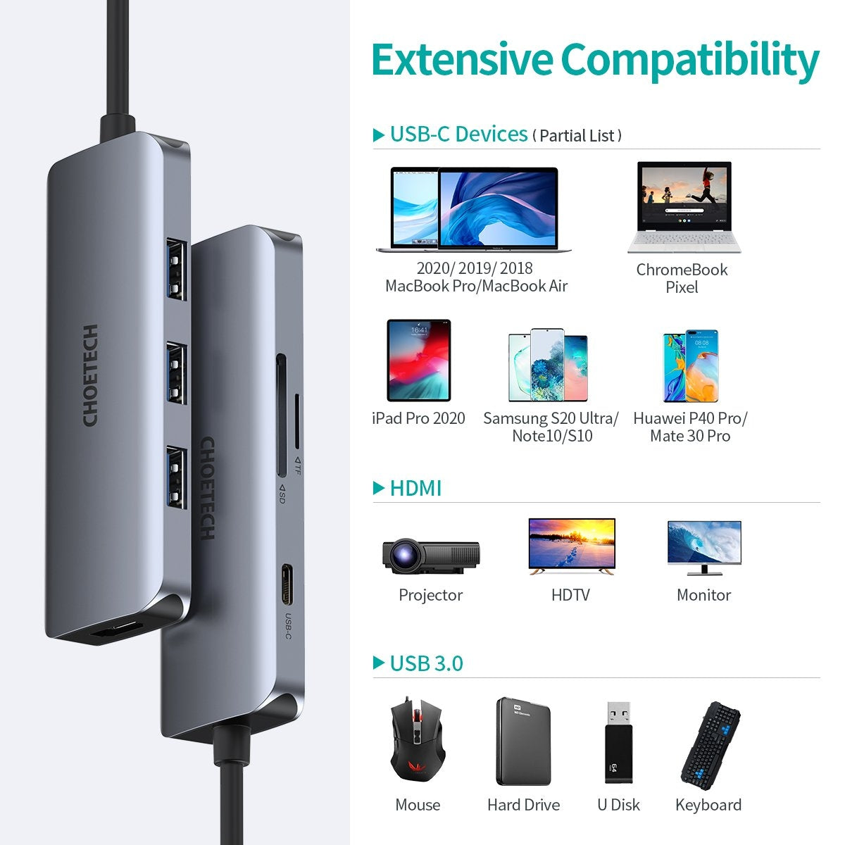 CHOETECH HUB-M19 USB-C 7-in-1 Multifunction Adapter - SuperSaverAU - view 6
