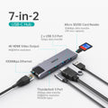 CHOETECH HUB-M24 7-in-2 MacBook Pro/Air USB Adapter USB-C Hub - SuperSaverAU - view 3