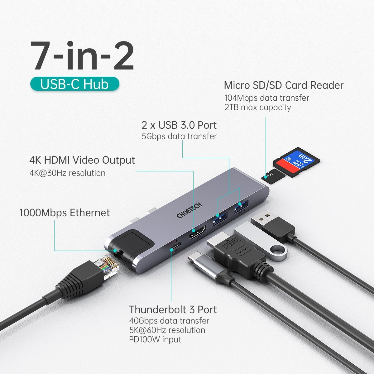 CHOETECH HUB-M24 7-in-2 MacBook Pro/Air USB Adapter USB-C Hub - SuperSaverAU - view 3