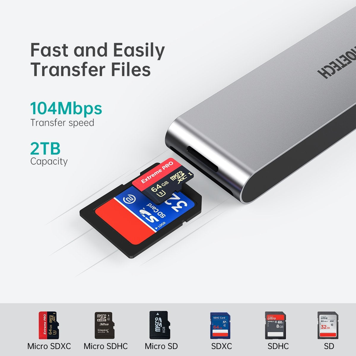 CHOETECH HUB-M24 7-in-2 MacBook Pro/Air USB Adapter USB-C Hub - SuperSaverAU - view 7