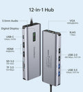 CHOETECH 12-in-1 USB-C Multiport Adapter with 4K HDMI, 100W PD Charging - SuperSaverAU - view 2
