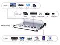 CHOETECH HUB-M77-GY PD100W 5-in-1 USB-C PD+HDMI+USB 3.0A/F+USB2.0 Steam Deck Docking Station - SuperSaverAU - view 5