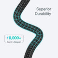 CHOETECH IP0039 USB-C To iPhone MFi Certified Cable 1.2M - SuperSaverAU - view 3