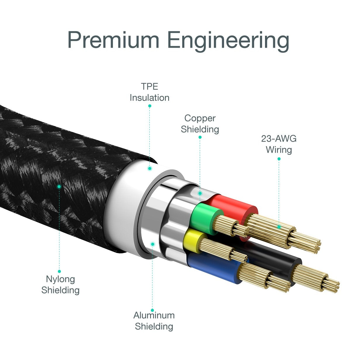 CHOETECH IP0039 USB-C To iPhone MFi Certified Cable 1.2M - SuperSaverAU - view 5