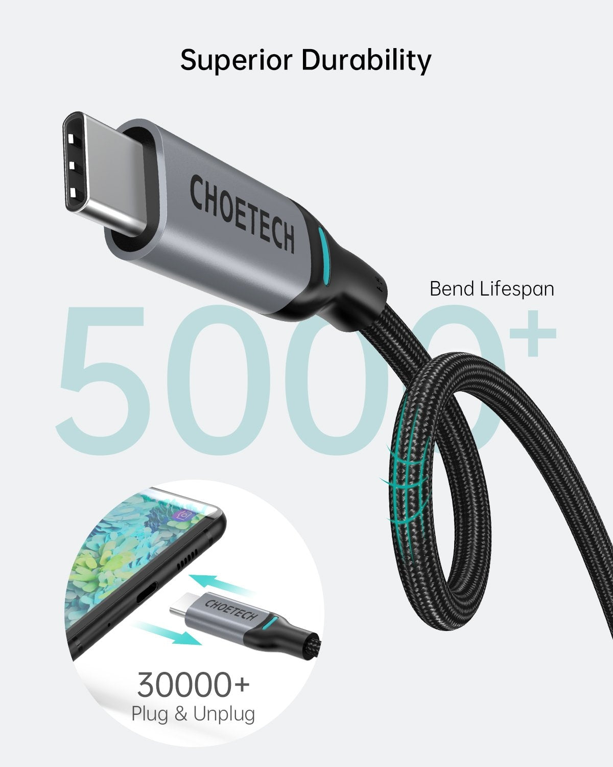 CHOETECH MIX00073 (XCC-1002 x2) 100W USB-C Braided Fast Charging Cable 1.8M 2 Pack - SuperSaverAU - view 6