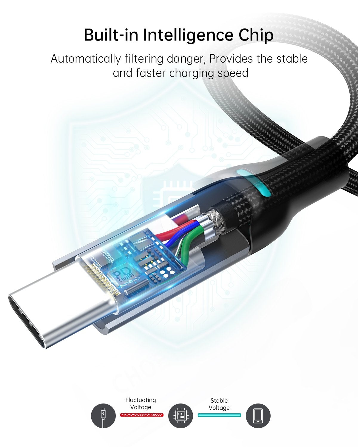 CHOETECH MIX00073 (XCC-1002 x2) 100W USB-C Braided Fast Charging Cable 1.8M 2 Pack - SuperSaverAU - view 7
