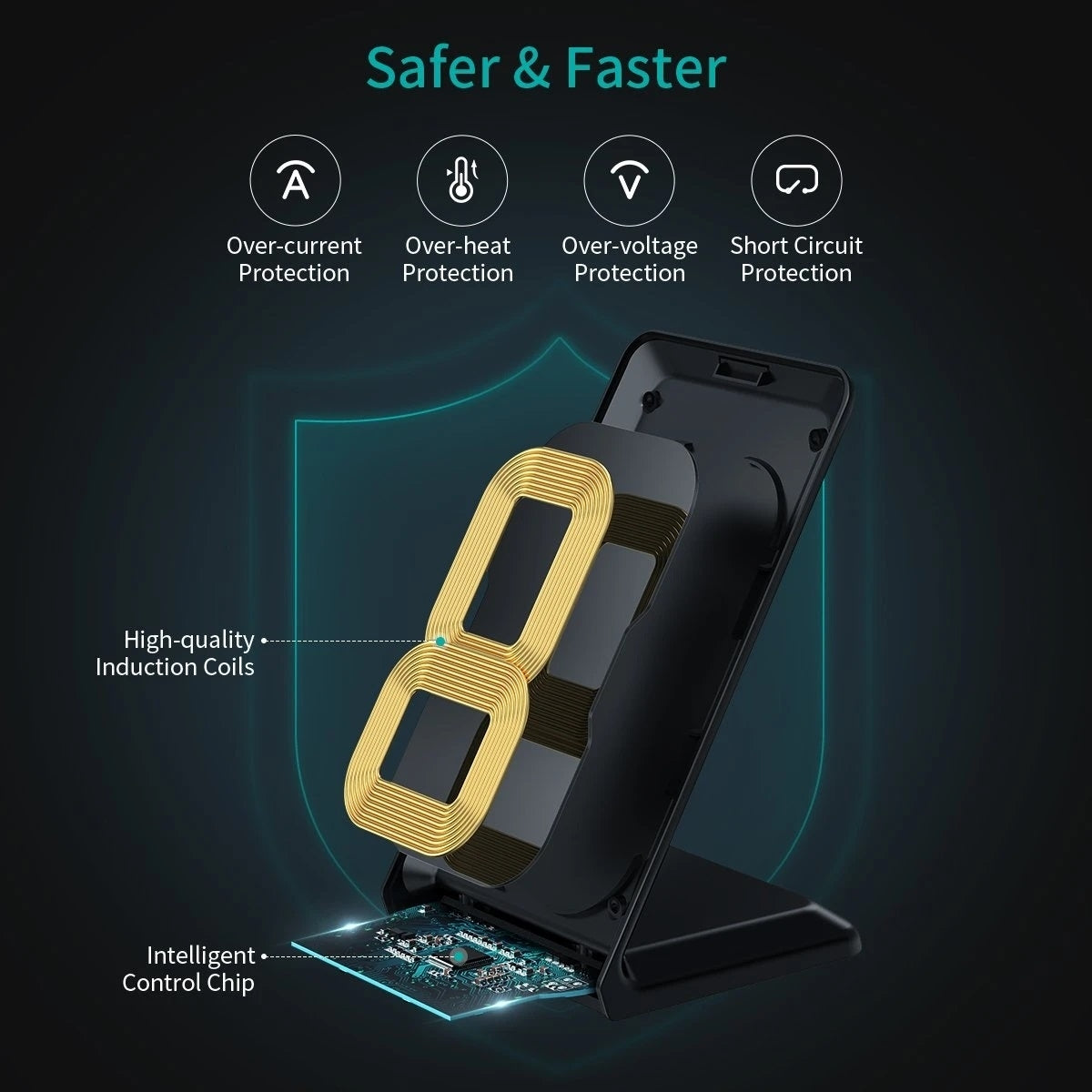 CHOETECH MIX00093 Fast Wireless Charging Stand 10W Qi-Certified T524S 2-Pack - SuperSaverAU - view 2