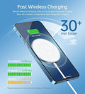 CHOETECH MQ00117-SL (T517+AC) MagLeap Magnetic Wireless Charger + AC - SuperSaverAU - view 4