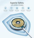 CHOETECH MQ00117-SL (T517+AC) MagLeap Magnetic Wireless Charger + AC - SuperSaverAU - view 5