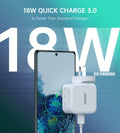 CHOETECH PD5002 20W PD & 18W QC3.0 Fast Charger