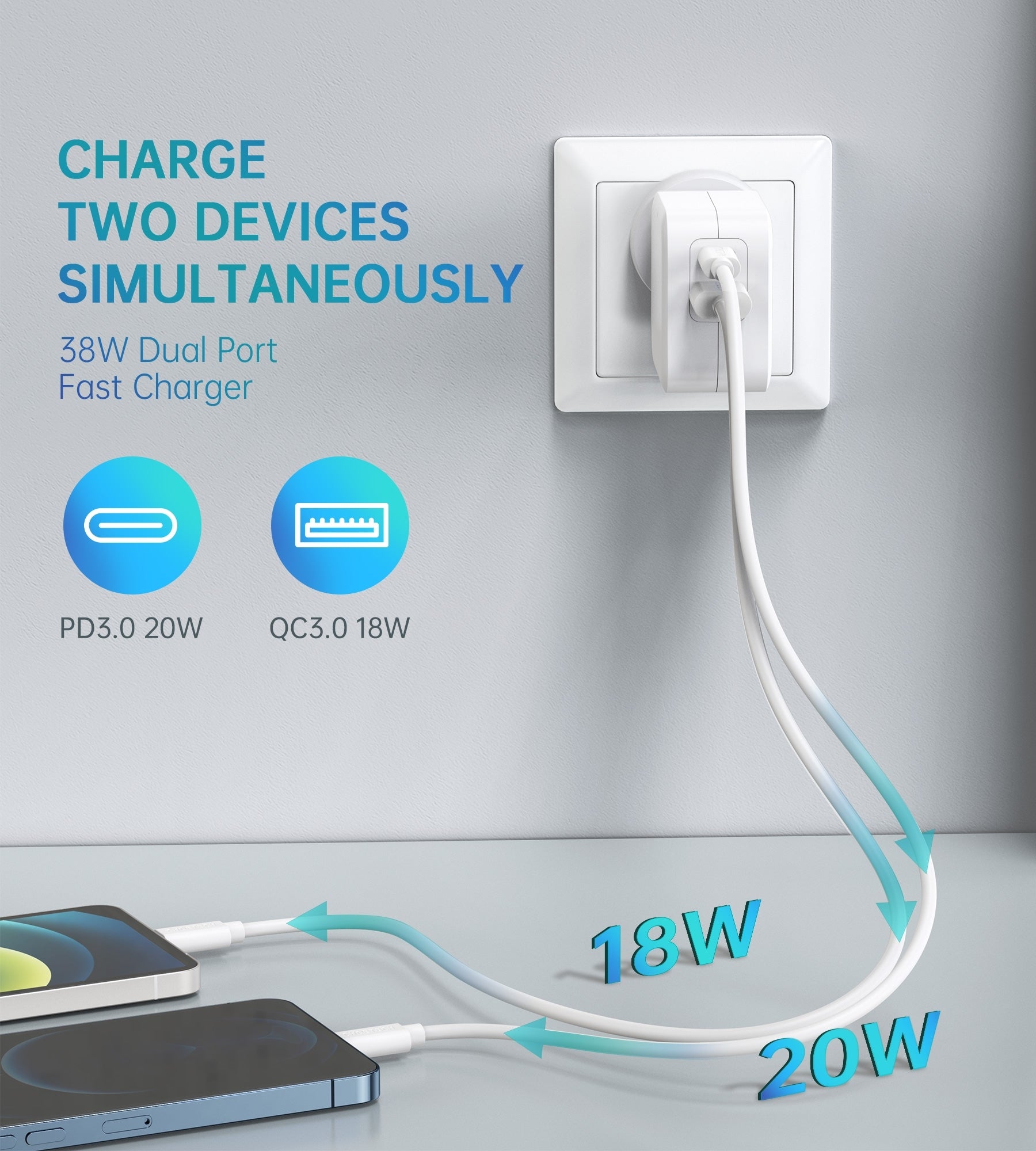 CHOETECH PD5002 20W PD & 18W QC3.0 Fast Charger