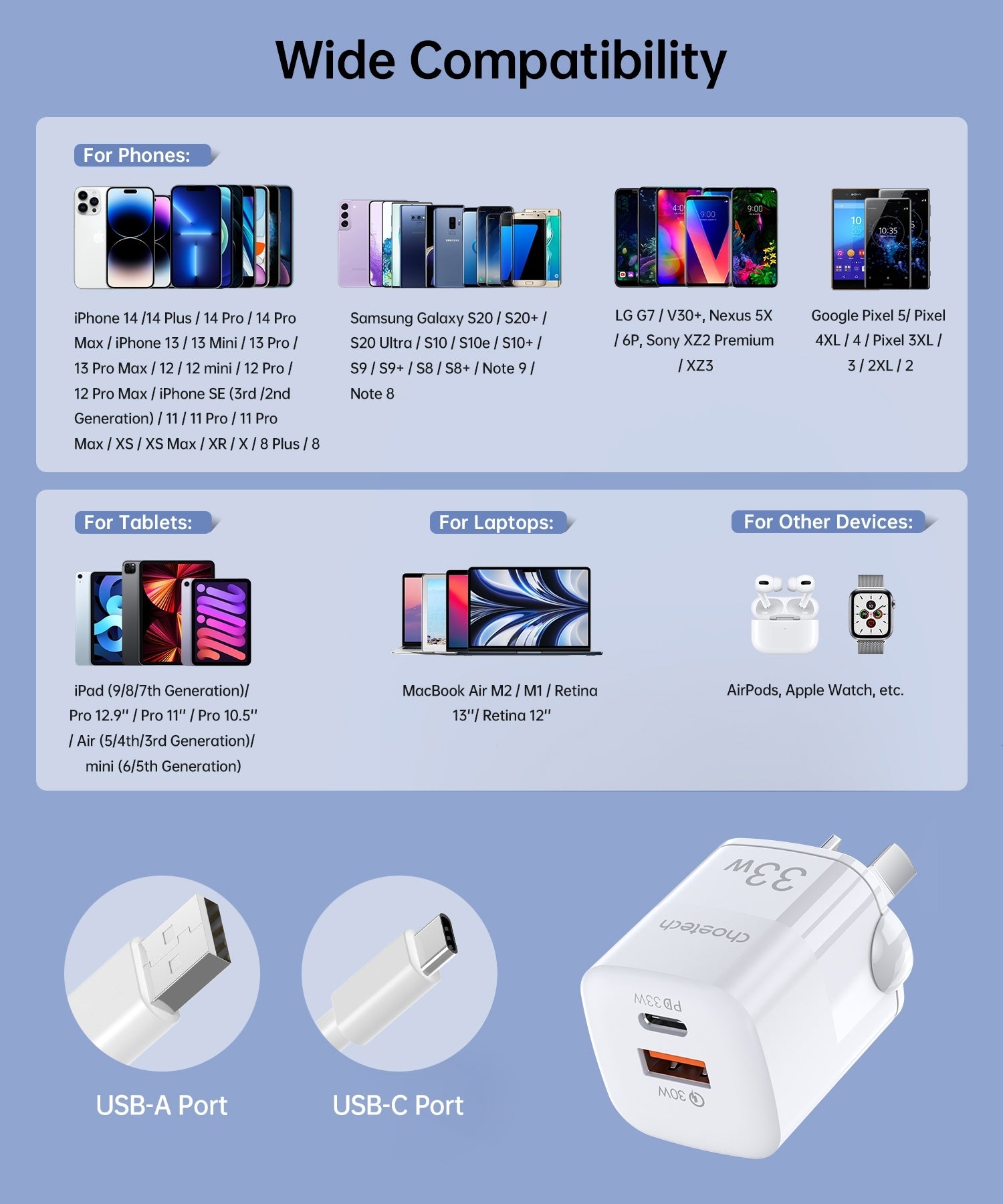 CHOETECH PD5006 33W Dual Port Wall Charger - SuperSaverAU - view 6