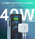 Choetech PD6009 40W Dual Fast USB C Charger 2-Port 20W PD 3.0 With Foldable Plug - SuperSaverAU - view 2