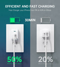 Choetech PD6009 40W Dual Fast USB C Charger 2-Port 20W PD 3.0 With Foldable Plug - SuperSaverAU - view 6