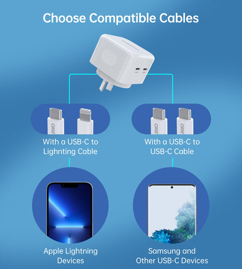 CHOETECH 35W Dual USB-C Charger with Power Delivery, Compact Travel Accessory - SuperSaverAU - view 2