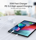 CHOETECH 35W Dual USB-C Charger with Power Delivery, Compact Travel Accessory - SuperSaverAU - view 5